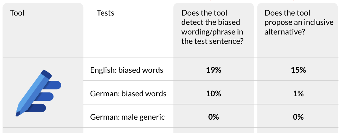 Screenshot  2024-11-28  at  15.53.59